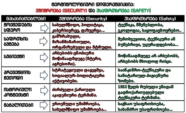 ენობრივი ვოლუნტარიზმი: ქართულს გვასწავლიან...
